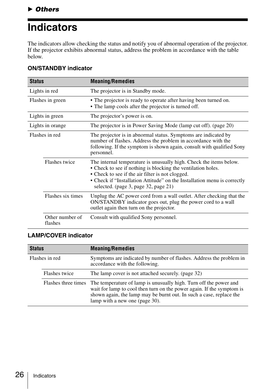 Others, Indicators | Sony VPL-EX175 User Manual | Page 26 / 45