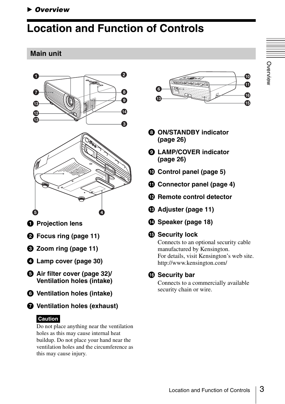 Overview, Location and function of controls, Main unit | Sony VPL-EX175 User Manual | Page 3 / 45