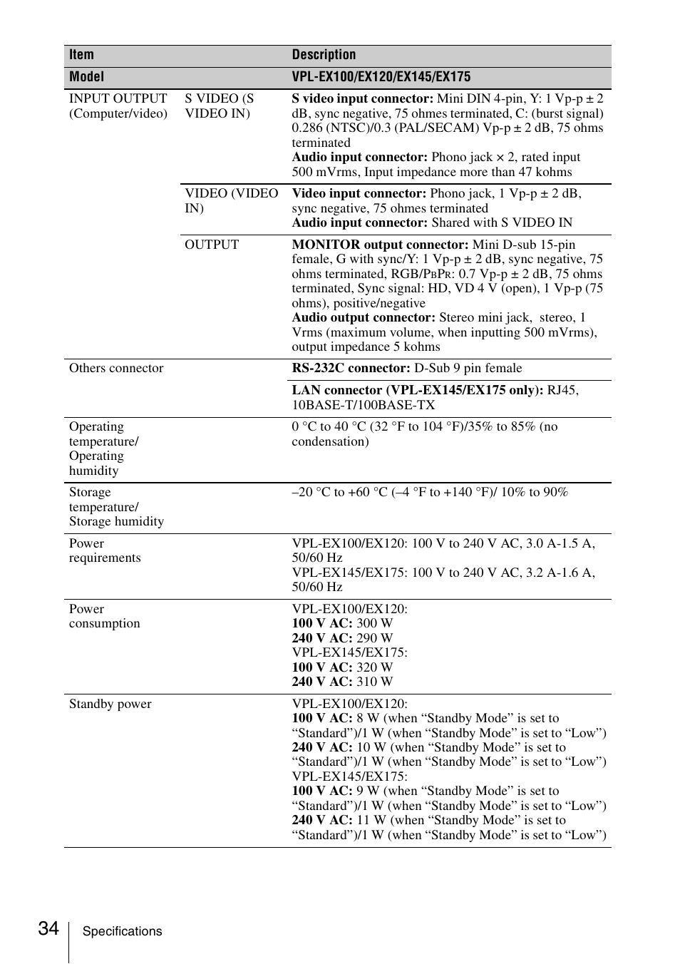 Sony VPL-EX175 User Manual | Page 34 / 45