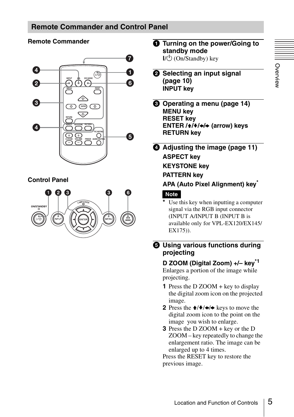 Remote commander and control panel, Remote commander and control, Panel | A turning on the power/going to standby mode, B selecting an input signal (page 10), C operating a menu (page 14), D adjusting the imag e (page 11), E using various functions during projecting | Sony VPL-EX175 User Manual | Page 5 / 45