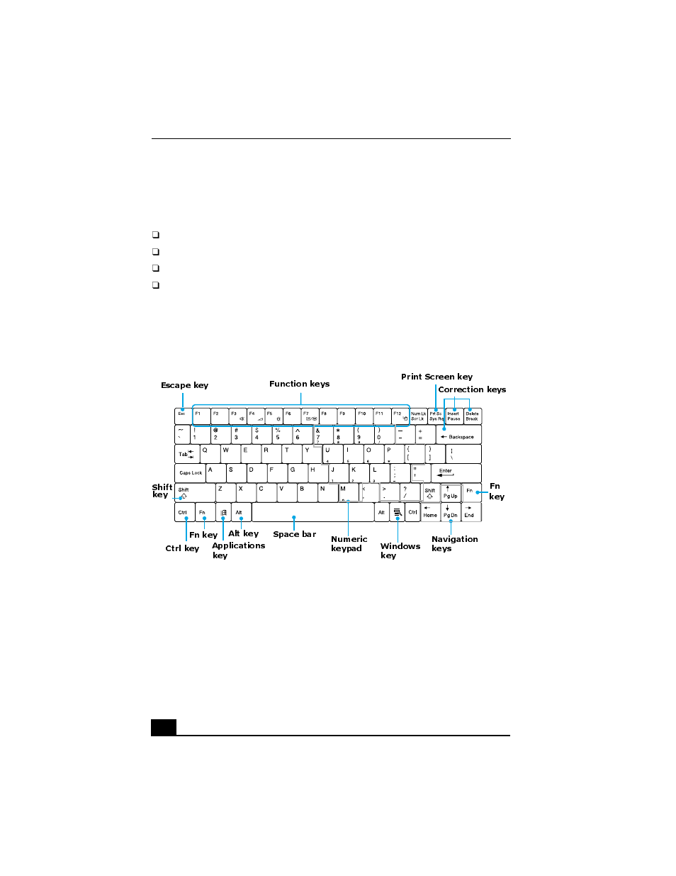 Using the keyboard, Key locations and descriptions | Sony PCG-R505GCK User Manual | Page 64 / 198