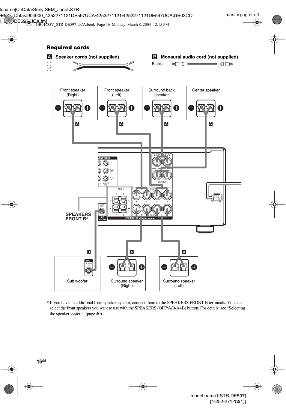 Ee e e, Required cords | Sony STR-DE597 User Manual | Page 16 / 56