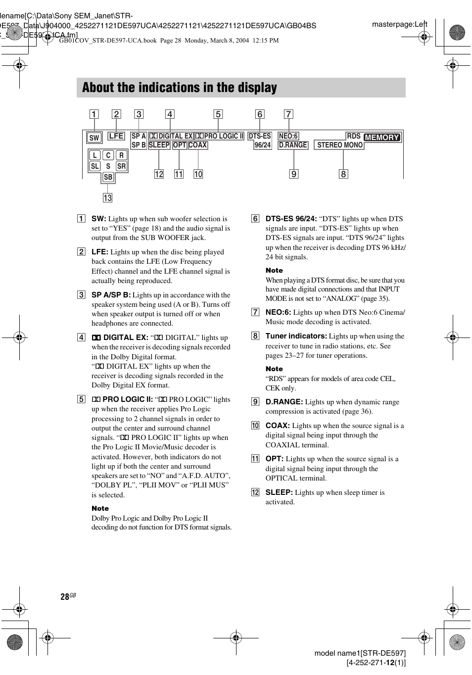 About the indications in the display | Sony STR-DE597 User Manual | Page 28 / 56