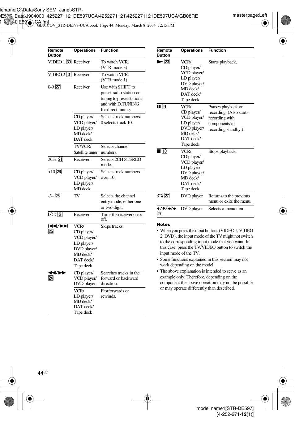 Sony STR-DE597 User Manual | Page 44 / 56