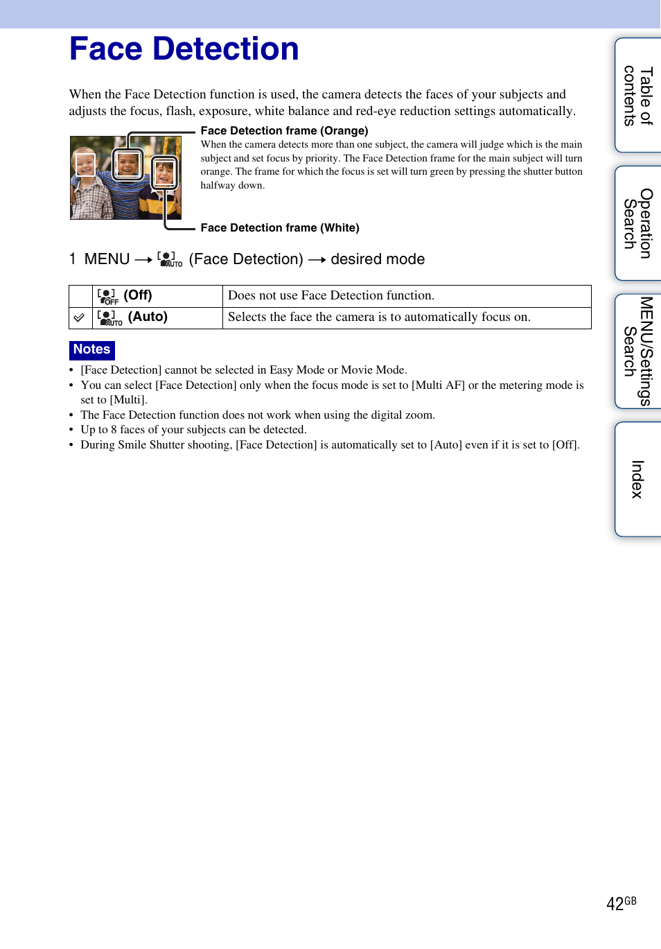 Face detection | Sony DSC-S2100 User Manual | Page 42 / 93