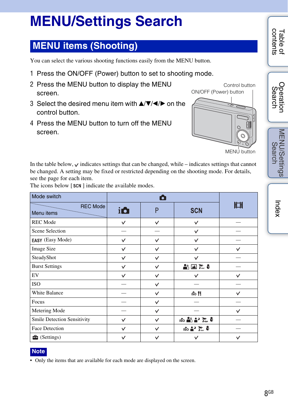 Menu/settings search, Se ar, Ttin | Menu items (shooting) | Sony DSC-S2100 User Manual | Page 8 / 93