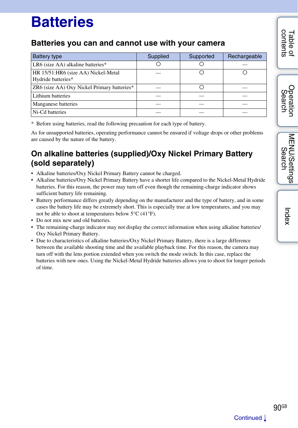 Batteries, Batteries you can and cannot use with your camera | Sony DSC-S2100 User Manual | Page 90 / 93