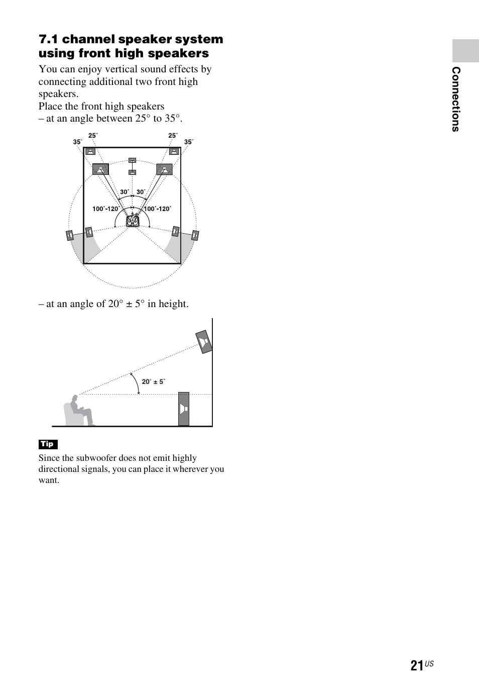 1 channel speaker system using front high speakers | Sony STR-DN840 User Manual | Page 21 / 128