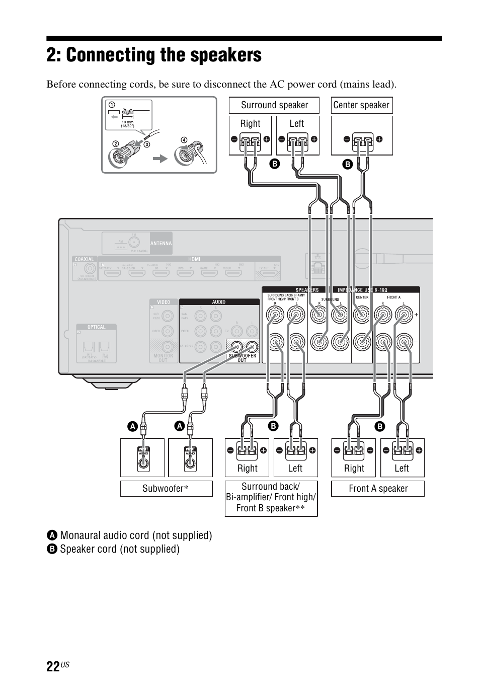 Connecting the speakers | Sony STR-DN840 User Manual | Page 22 / 128