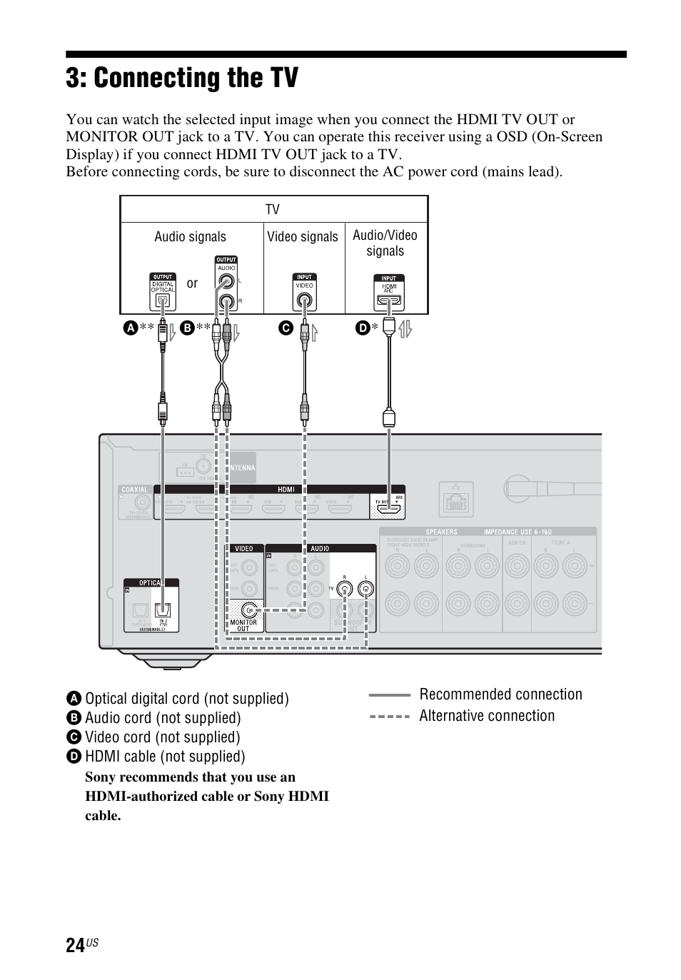 Connecting the tv, E 24 | Sony STR-DN840 User Manual | Page 24 / 128