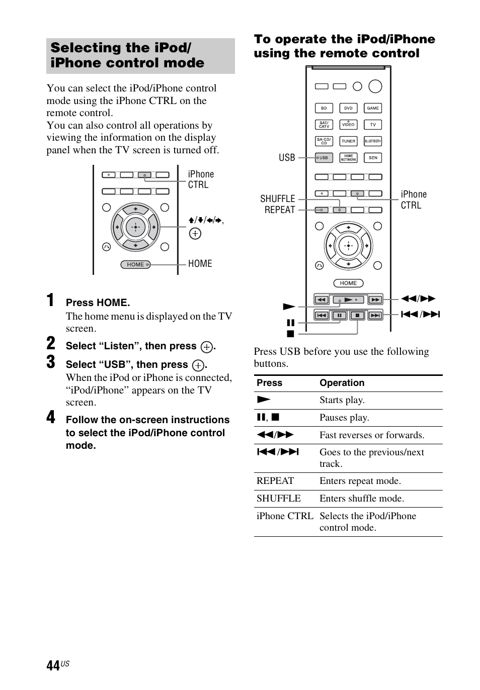 Selecting the ipod/ iphone control mode | Sony STR-DN840 User Manual | Page 44 / 128