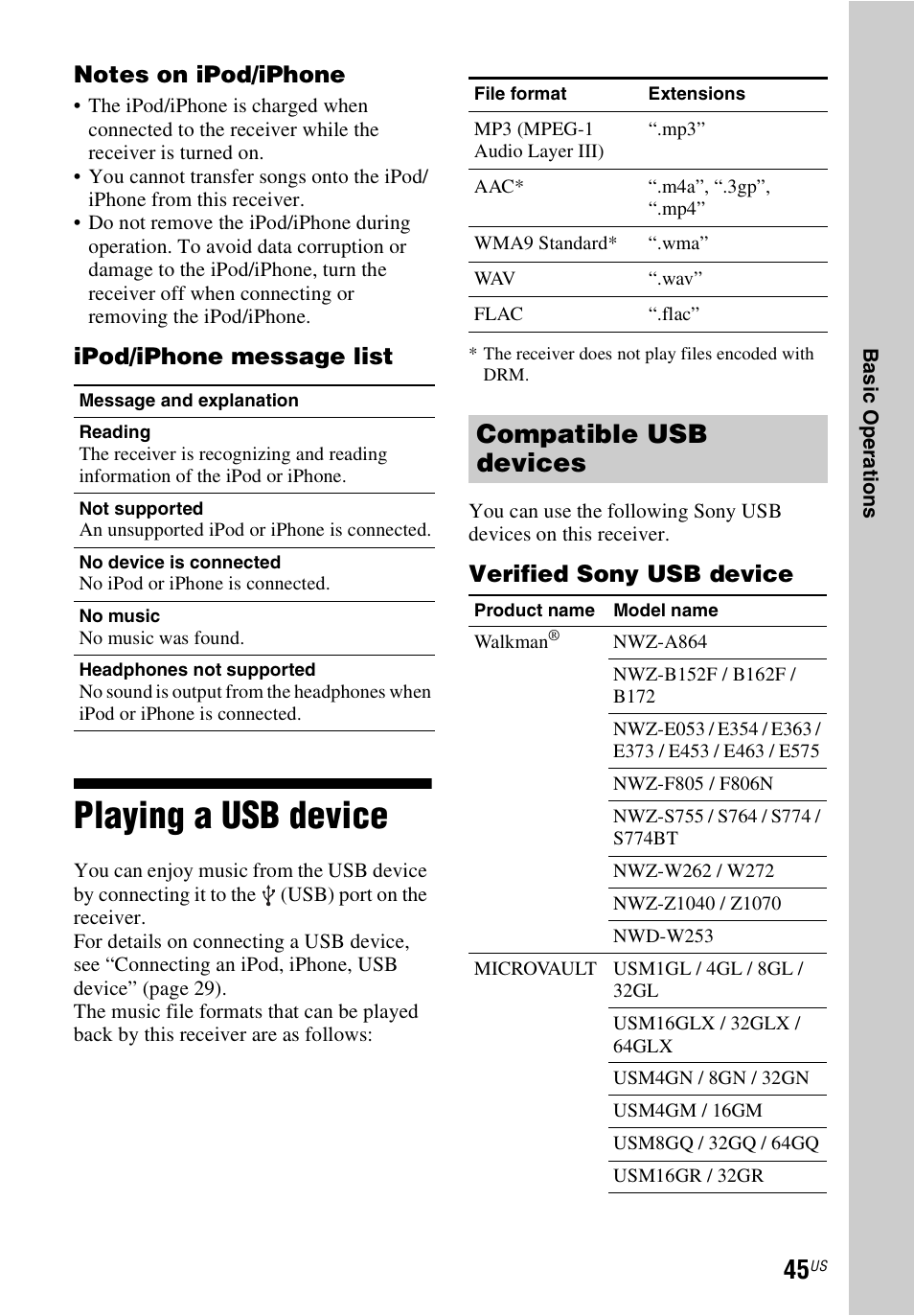 Playing a usb device, Compatible usb devices, Ipod/iphone message list | Verified sony usb device | Sony STR-DN840 User Manual | Page 45 / 128