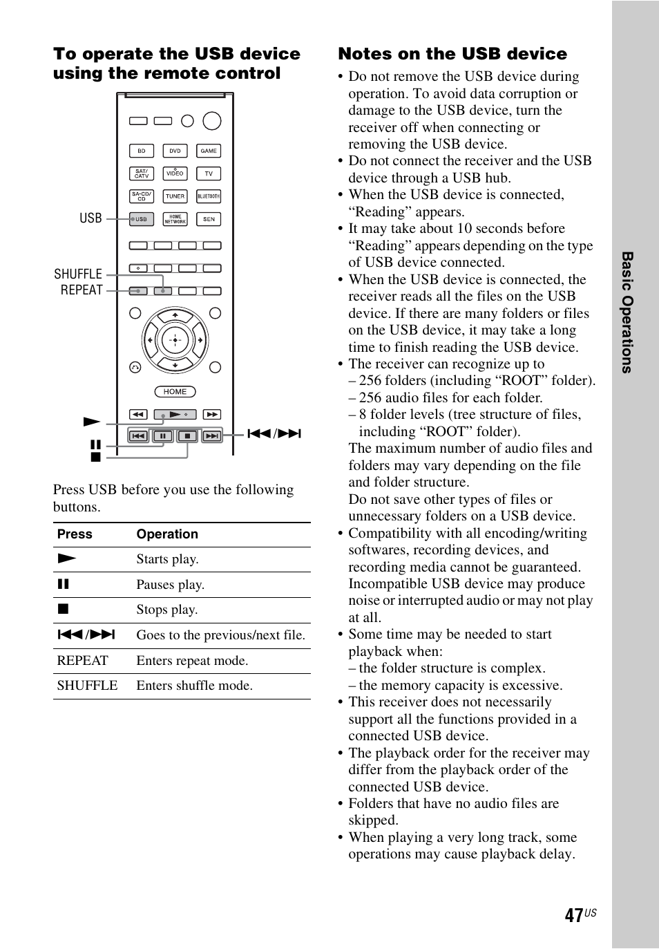 Sony STR-DN840 User Manual | Page 47 / 128