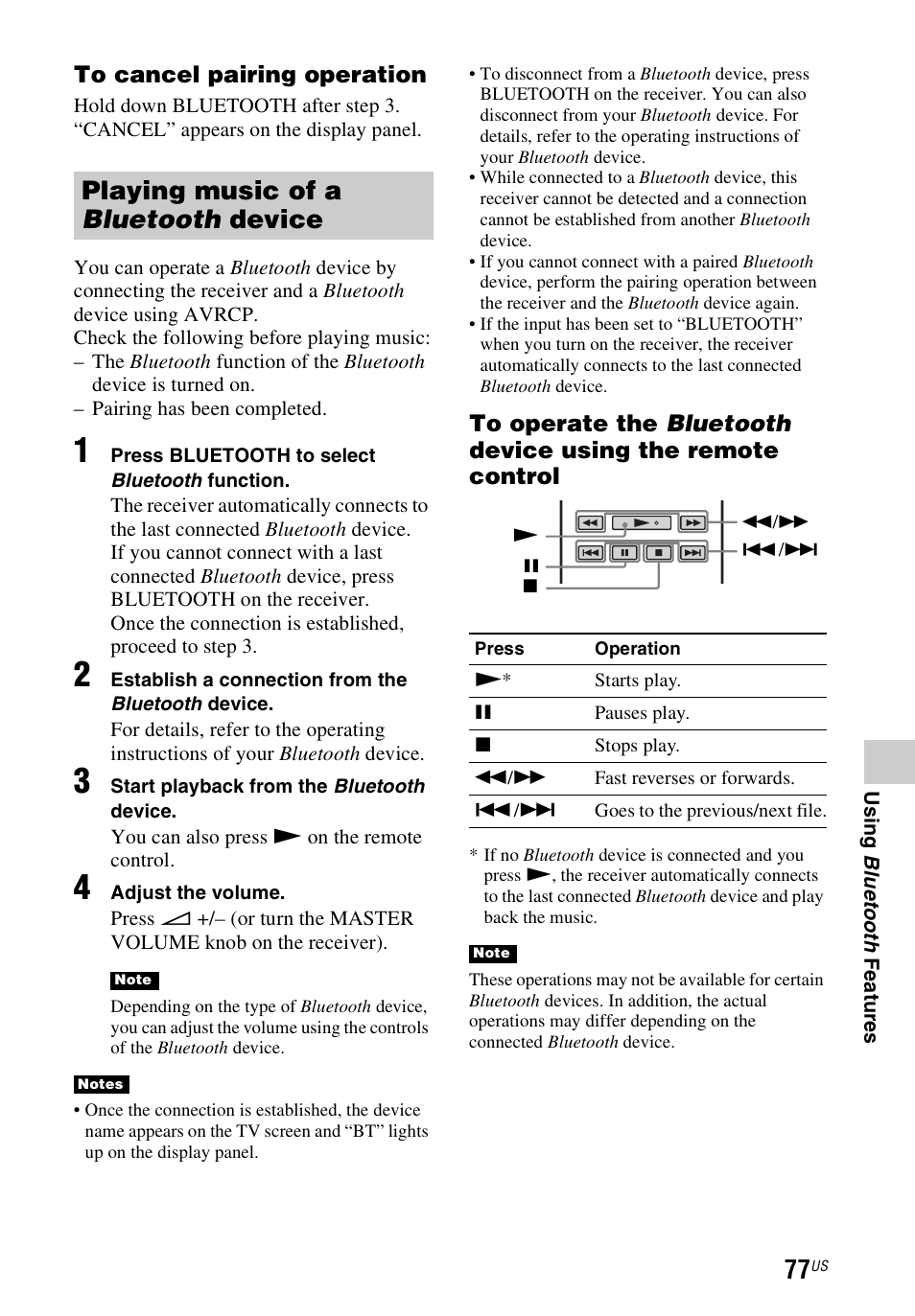 Playing music of a bluetooth device | Sony STR-DN840 User Manual | Page 77 / 128