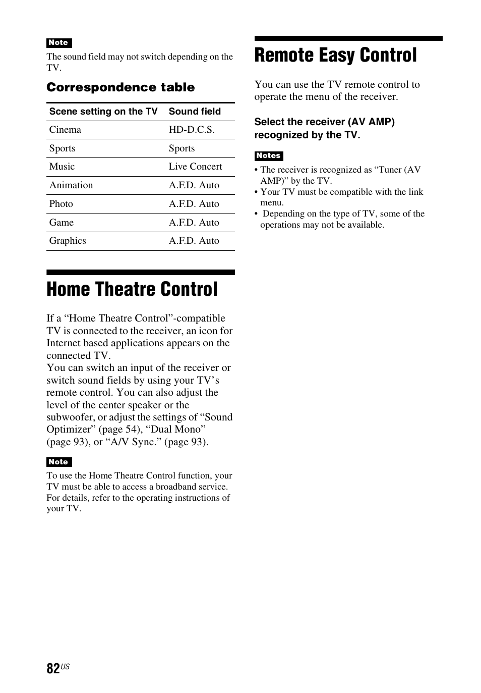 Home theatre control, Remote easy control, Home theatre control remote easy control | Correspondence table | Sony STR-DN840 User Manual | Page 82 / 128