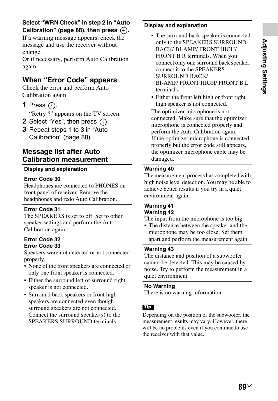 When “error code” appears, Message list after auto calibration measurement | Sony STR-DN840 User Manual | Page 89 / 128