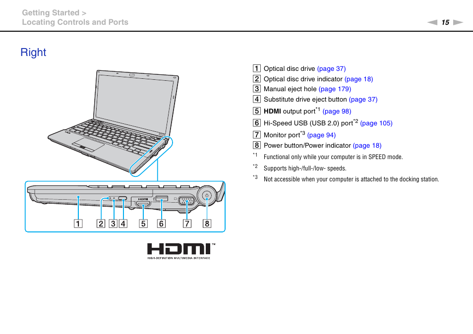 Right | Sony VGNZ890H User Manual | Page 15 / 202