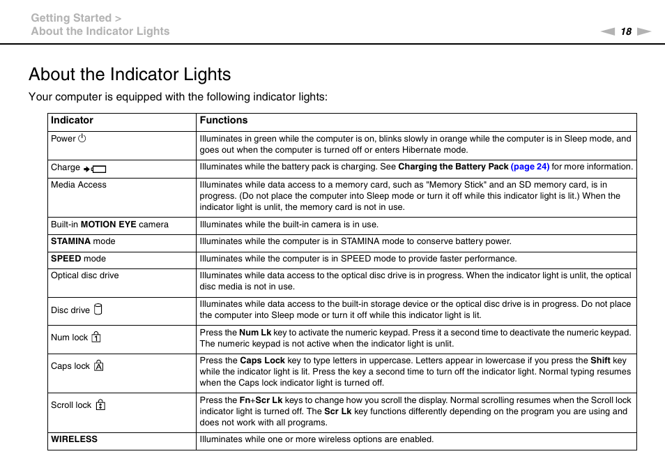 About the indicator lights | Sony VGNZ890H User Manual | Page 18 / 202