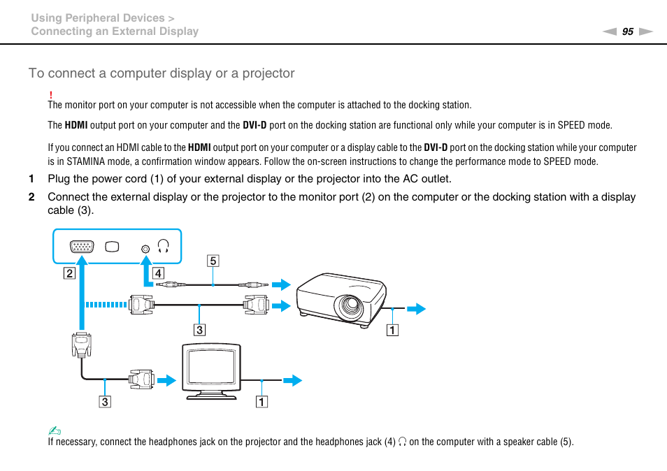 Sony VGNZ890H User Manual | Page 95 / 202