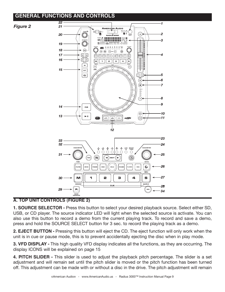 General functions and controls | American Audio Radius 3000 User Manual | Page 9 / 44