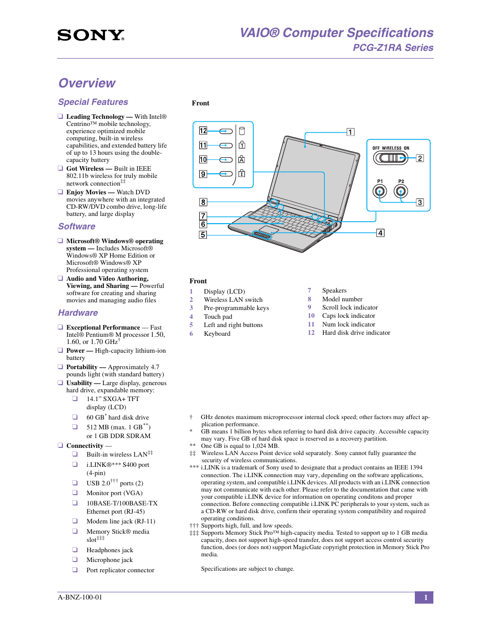 Sony PCG-Z1RA User Manual | 13 pages