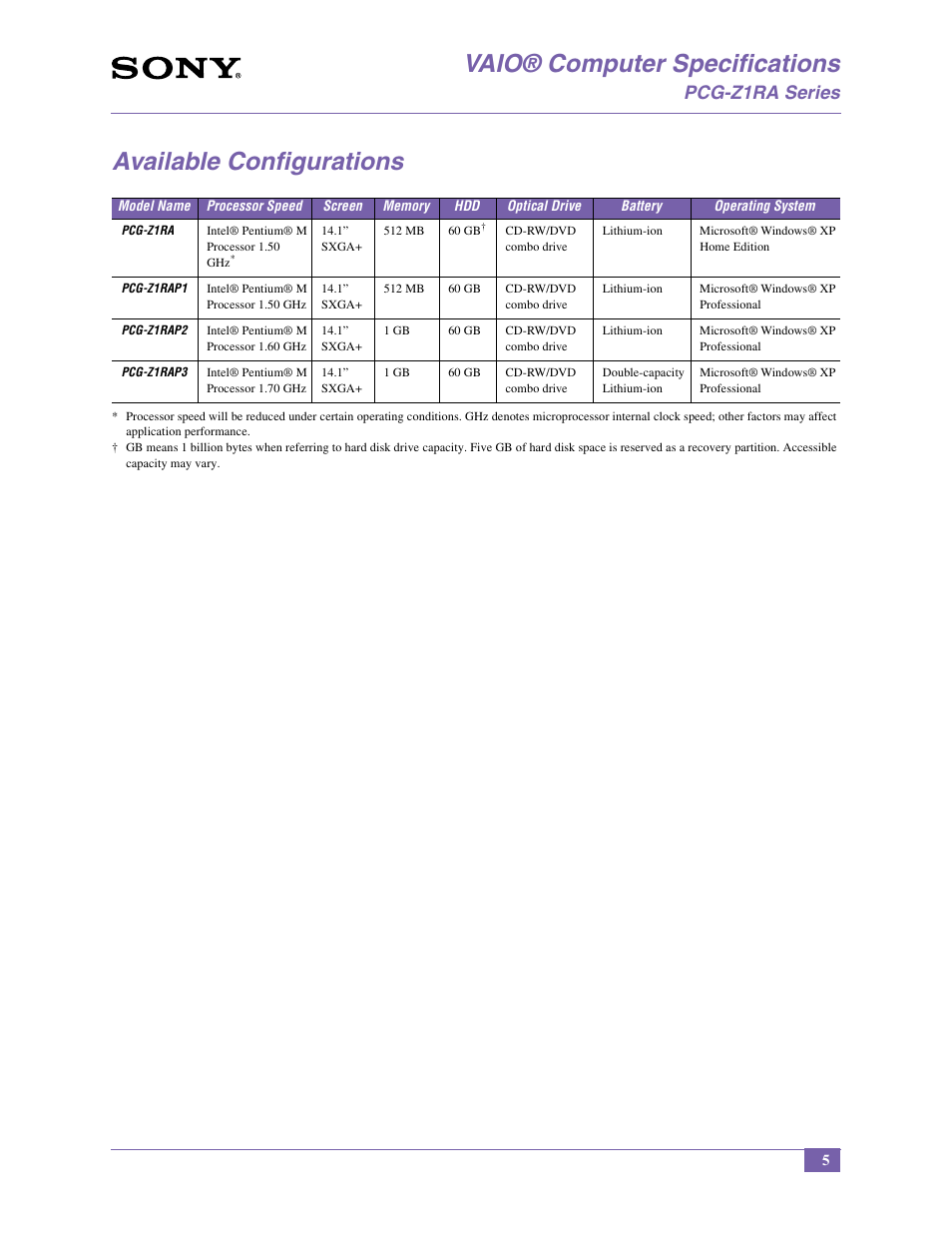 Vaio® computer specifications, Available configurations, Pcg-z1ra series | Sony PCG-Z1RA User Manual | Page 5 / 13