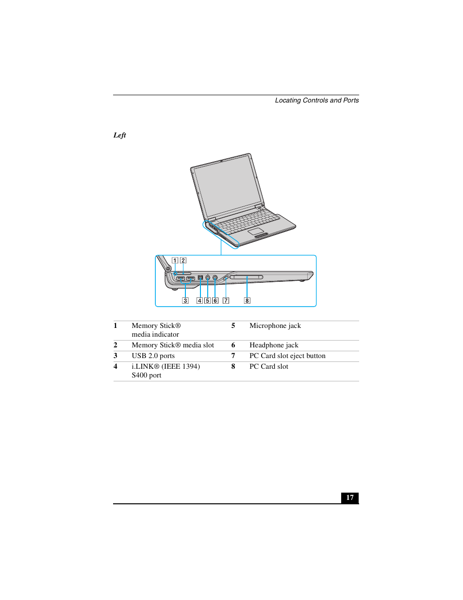Sony PCG-Z1VA User Manual | Page 17 / 40