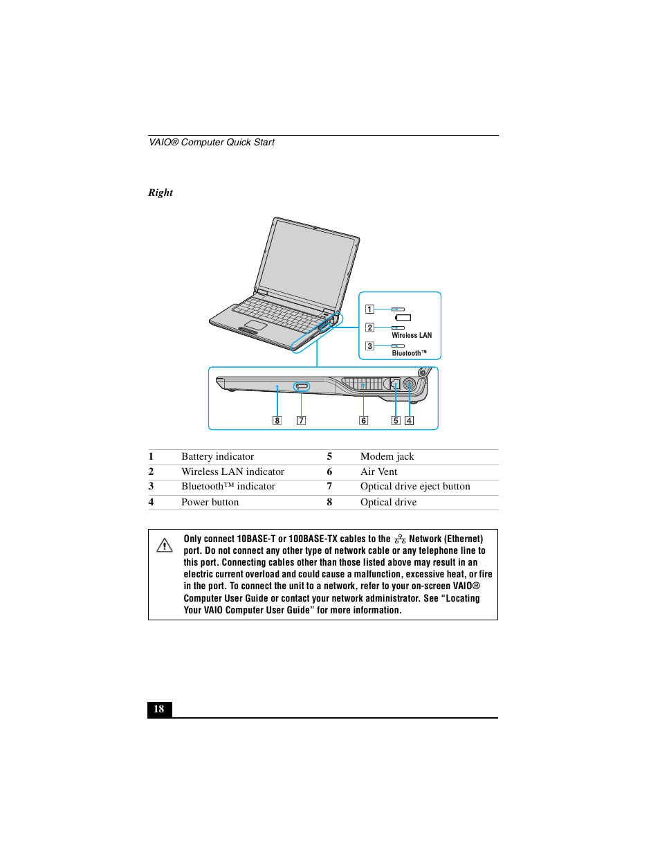 Sony PCG-Z1VA User Manual | Page 18 / 40