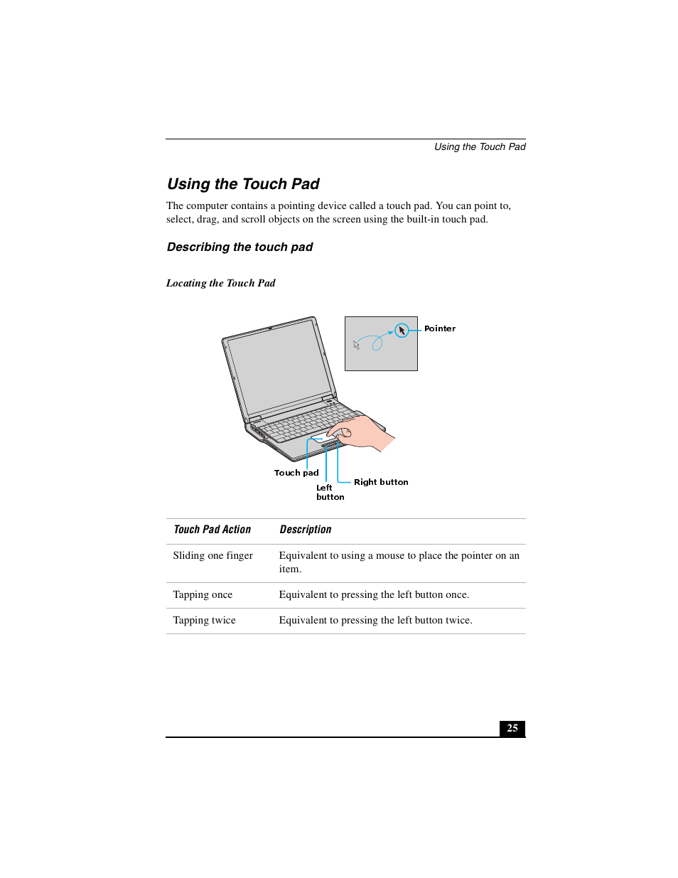 Using the touch pad | Sony PCG-Z1VA User Manual | Page 25 / 40
