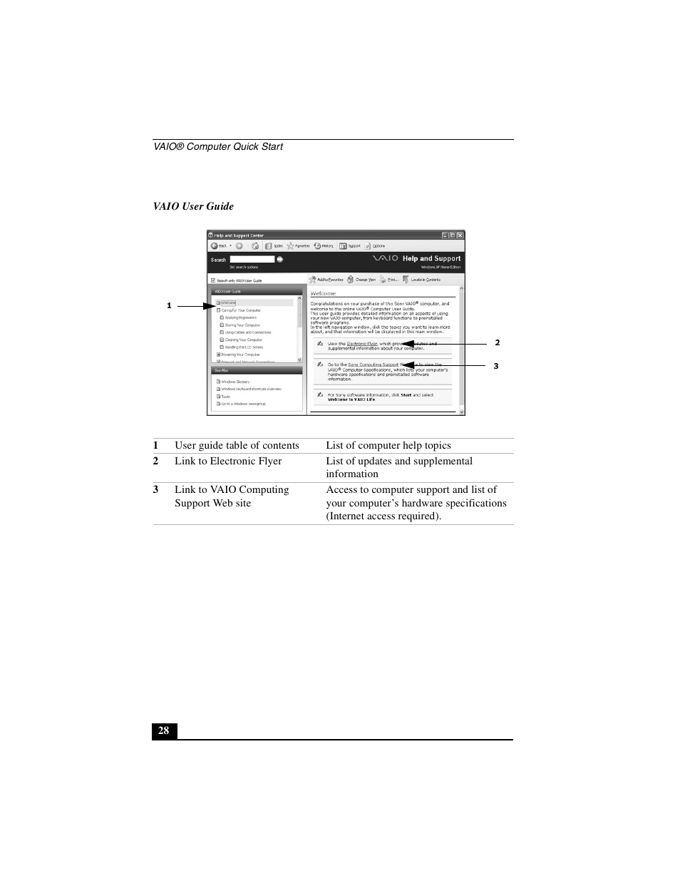 Sony PCG-Z1VA User Manual | Page 28 / 40