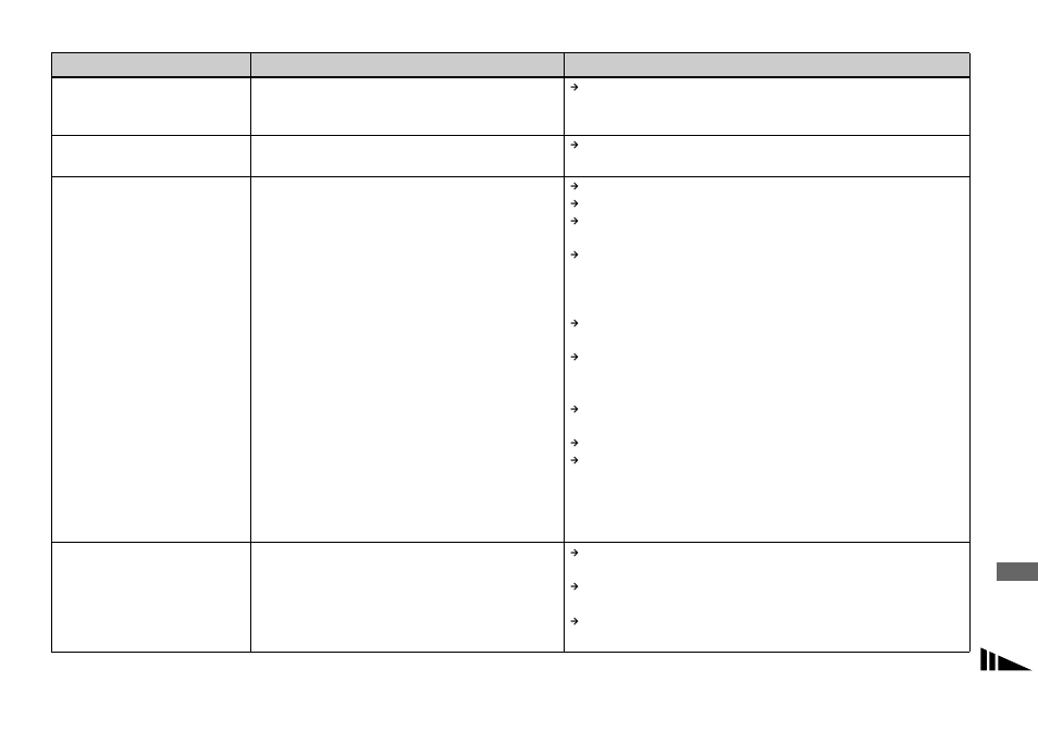 Sony DSC-P150 User Manual | Page 101 / 128