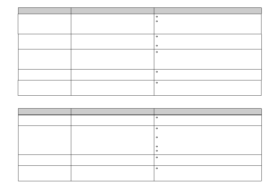 Sony DSC-P150 User Manual | Page 102 / 128