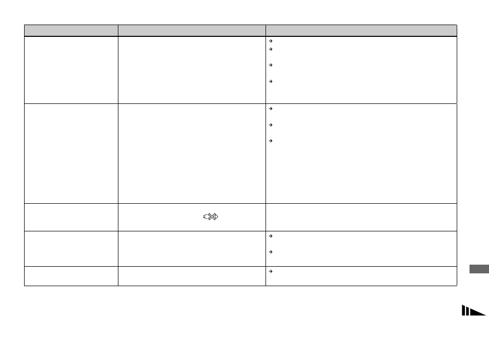 Sony DSC-P150 User Manual | Page 103 / 128