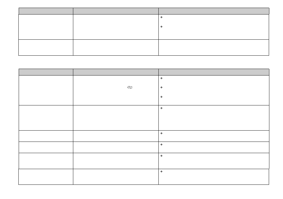 Sony DSC-P150 User Manual | Page 104 / 128