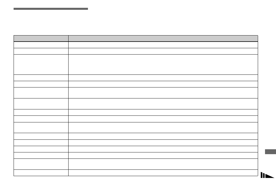 Warnings and messages | Sony DSC-P150 User Manual | Page 105 / 128