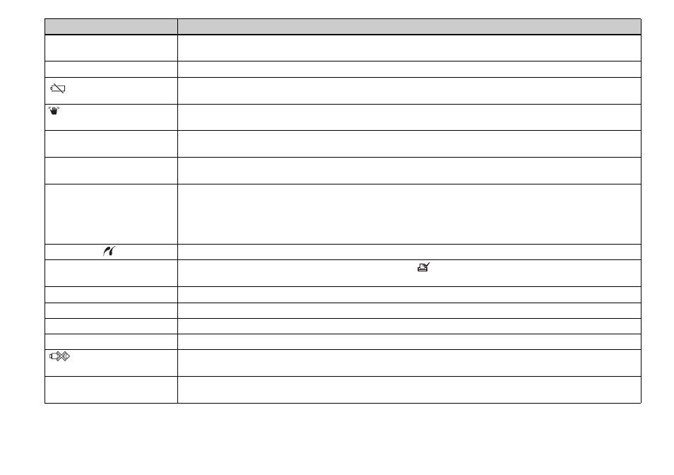 Sony DSC-P150 User Manual | Page 106 / 128