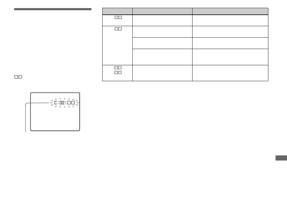 Self-diagnosis display | Sony DSC-P150 User Manual | Page 107 / 128