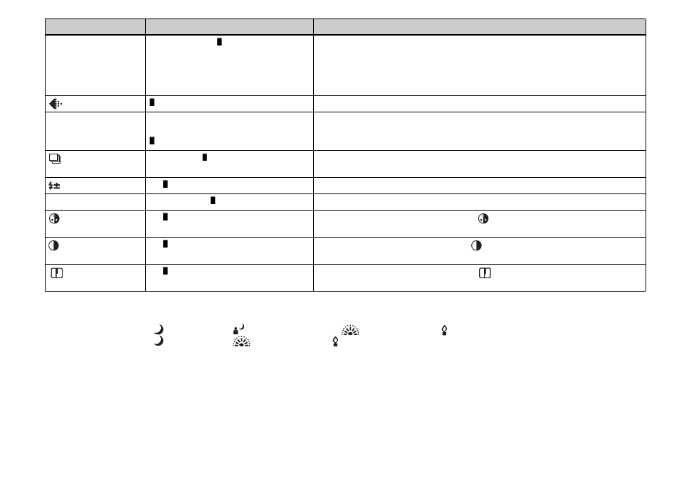 Sony DSC-P150 User Manual | Page 110 / 128