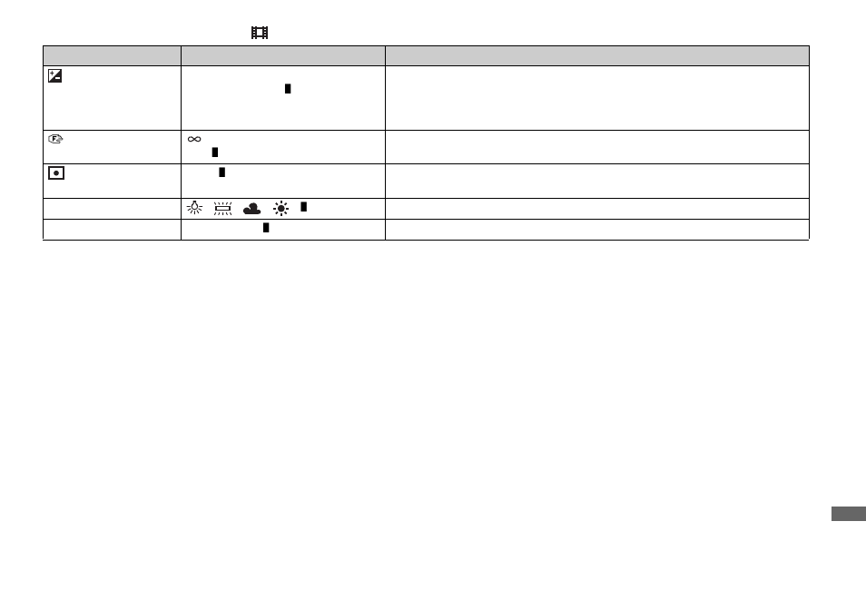 Sony DSC-P150 User Manual | Page 111 / 128