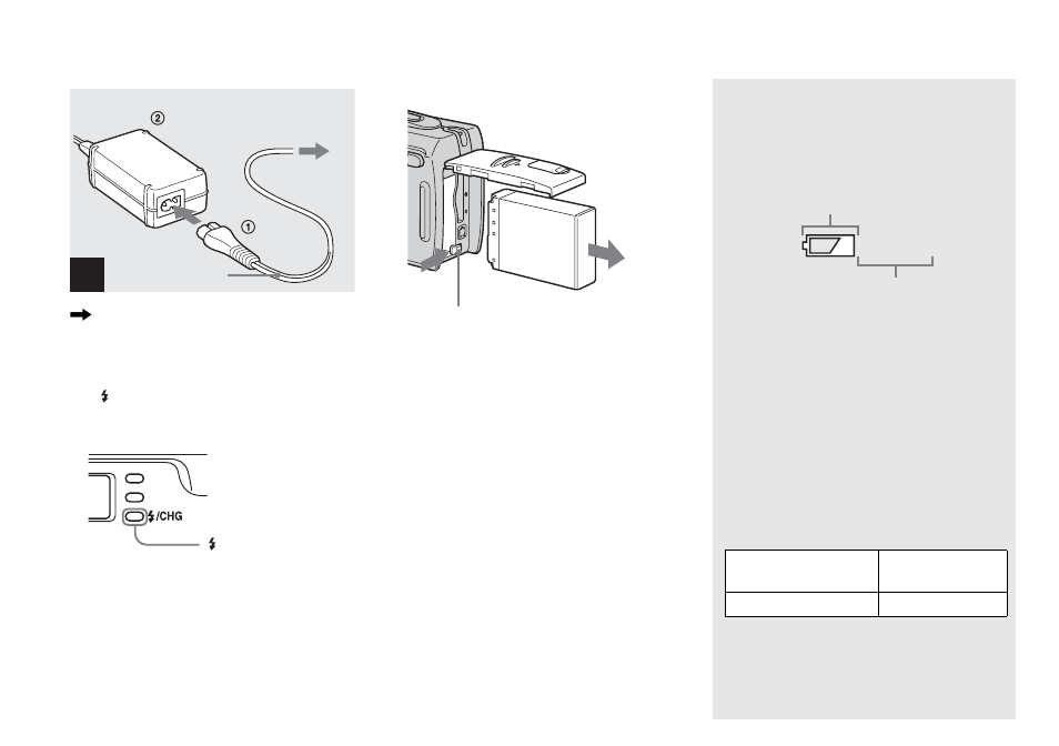 60min | Sony DSC-P150 User Manual | Page 12 / 128