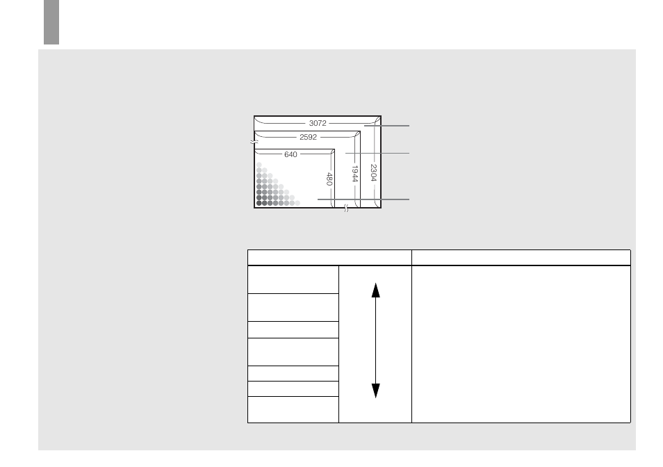 Image size and quality, Short description of the image size, Examples based on the image size | Sony DSC-P150 User Manual | Page 20 / 128