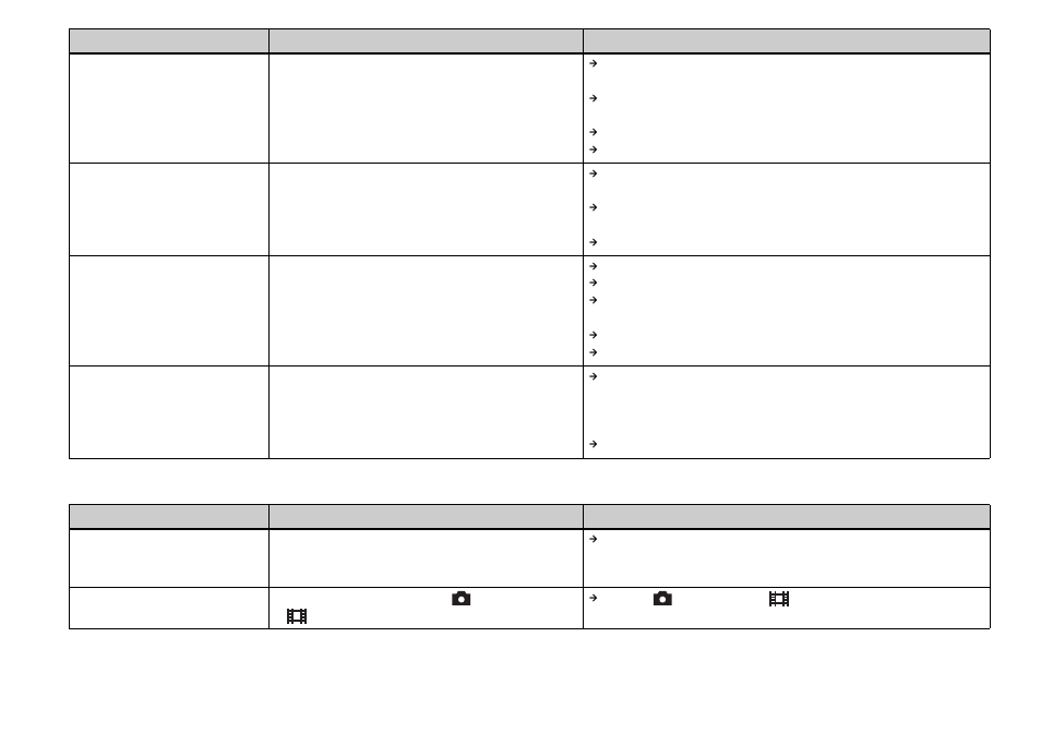 Sony DSC-P150 User Manual | Page 96 / 128