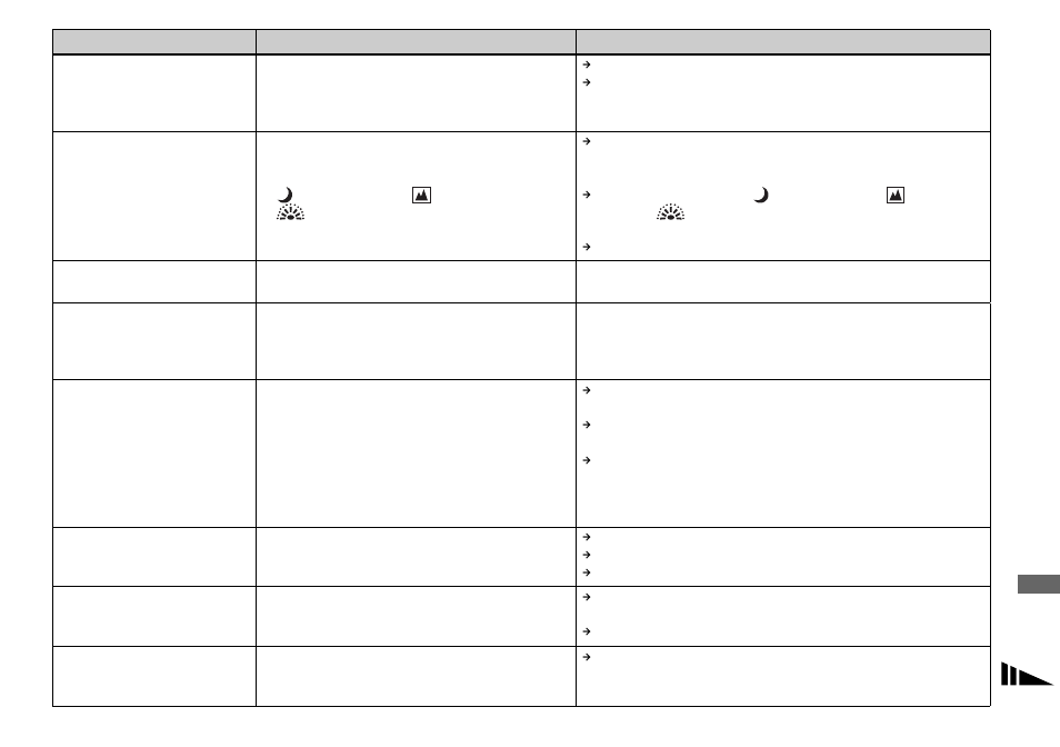 Sony DSC-P150 User Manual | Page 97 / 128