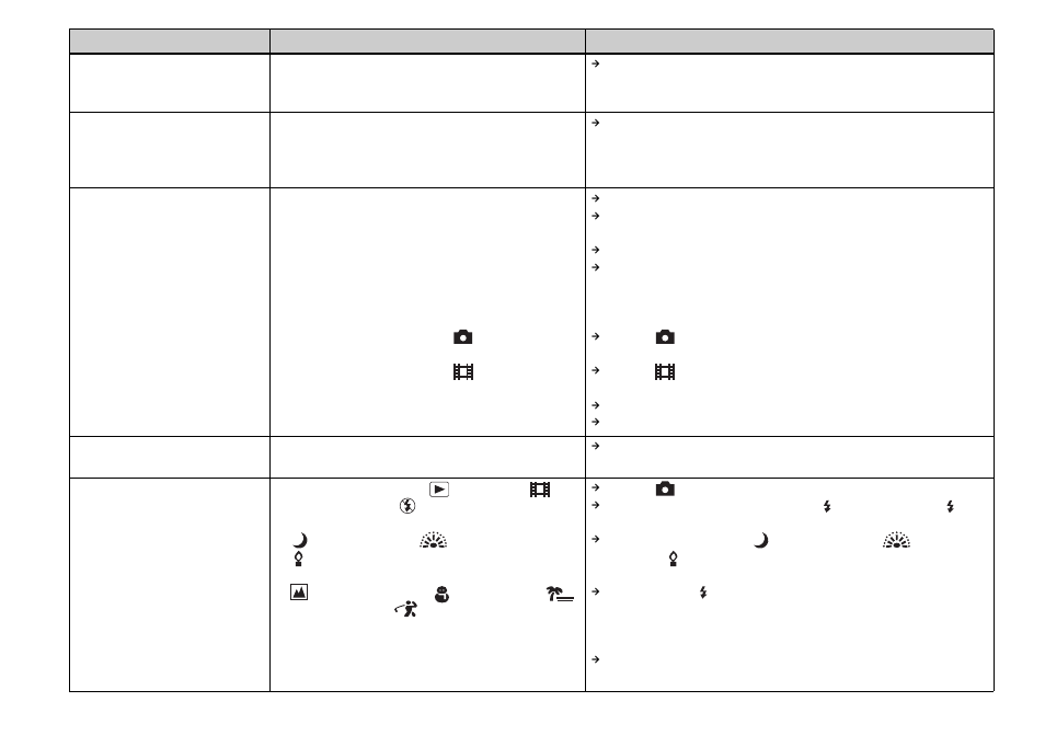 Sony DSC-P150 User Manual | Page 98 / 128