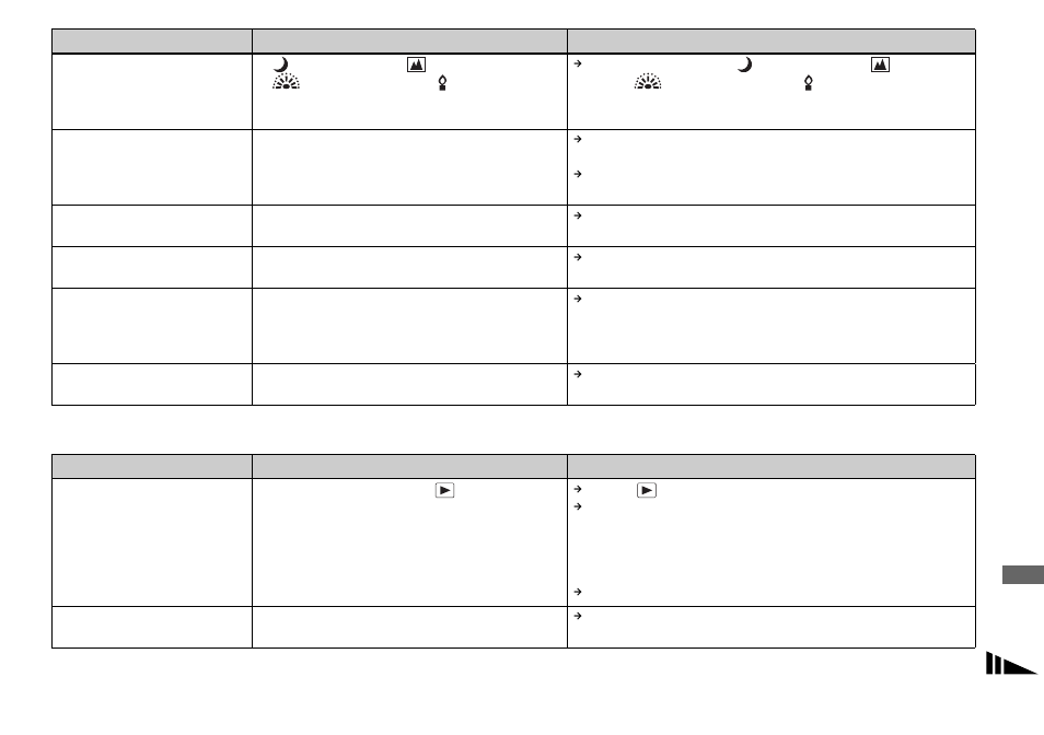 Sony DSC-P150 User Manual | Page 99 / 128