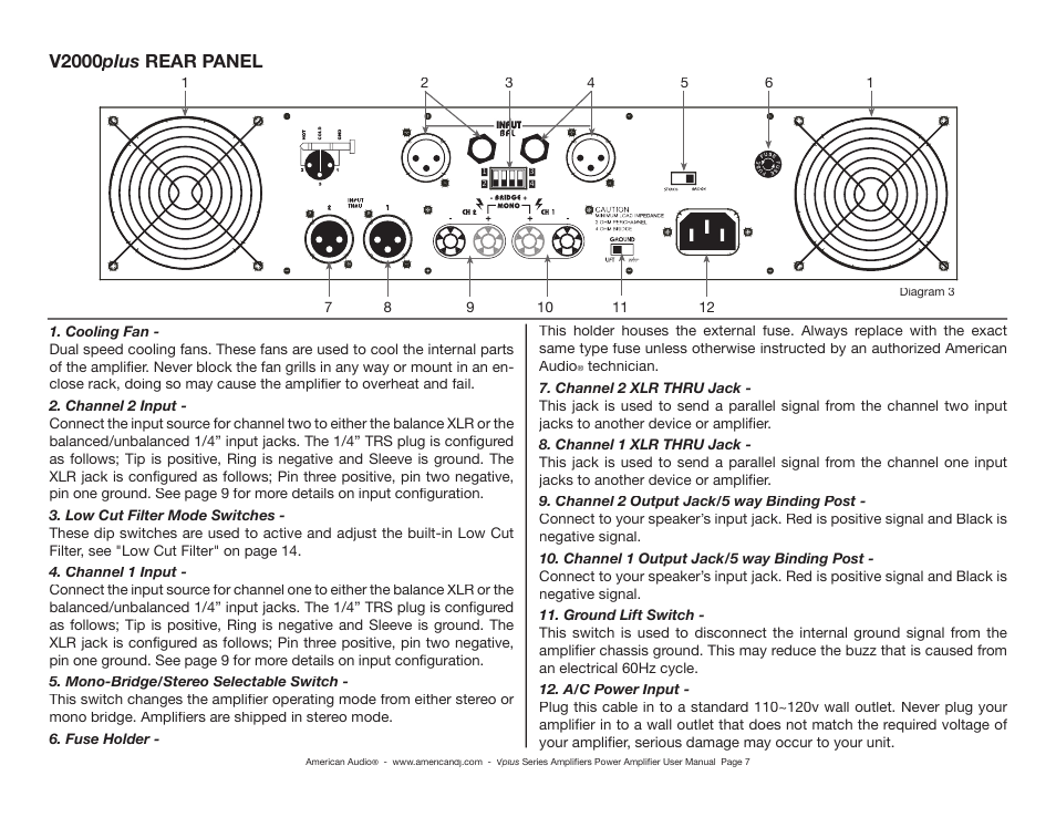 American Audio Professional Power Amplifier User Manual | Page 7 / 16