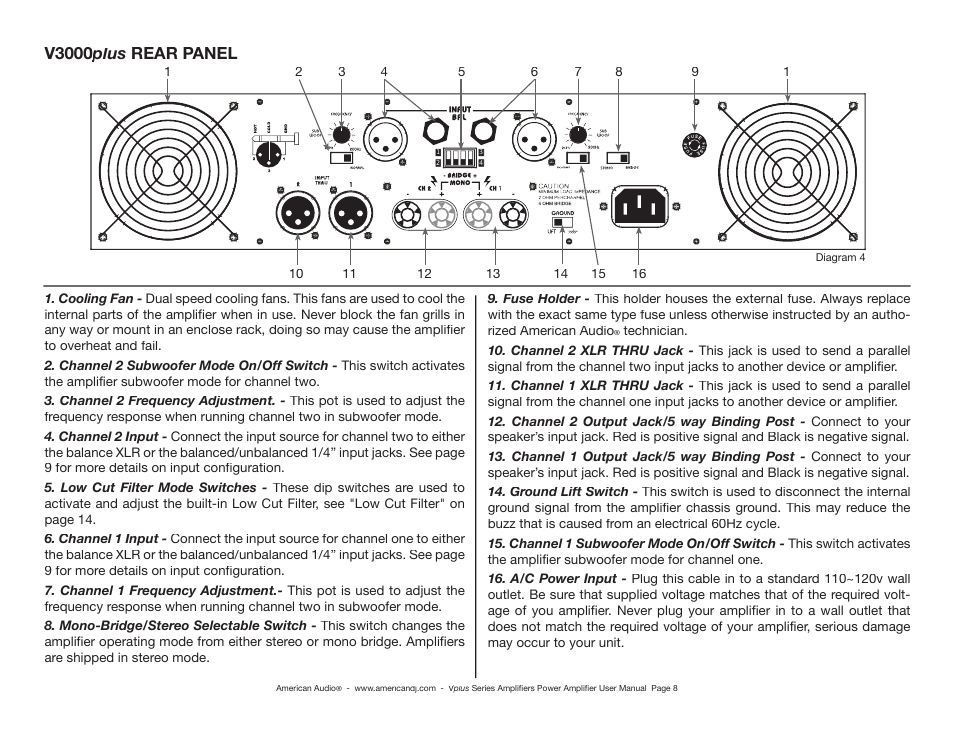 American Audio Professional Power Amplifier User Manual | Page 8 / 16