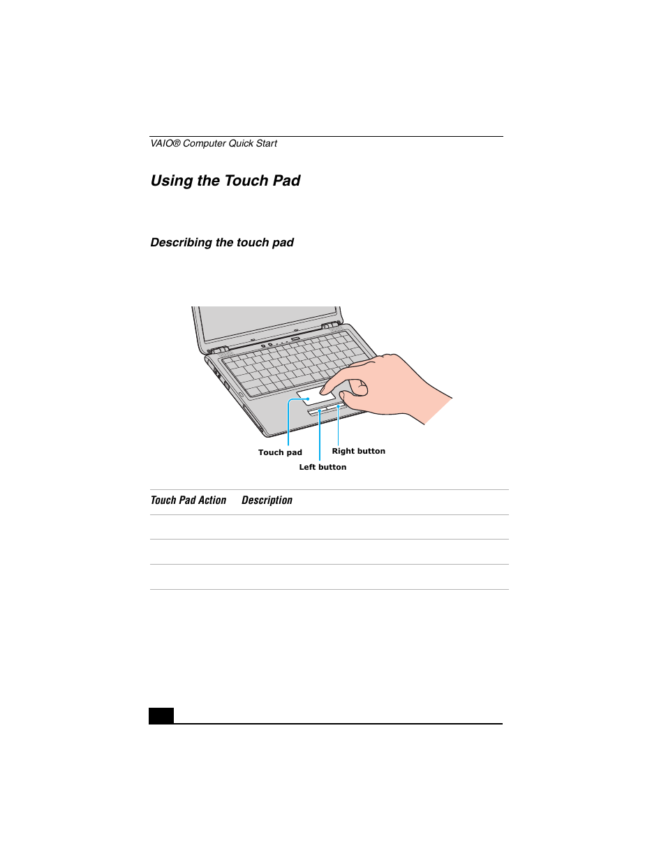 Using the touch pad | Sony VGN-S150 User Manual | Page 28 / 44