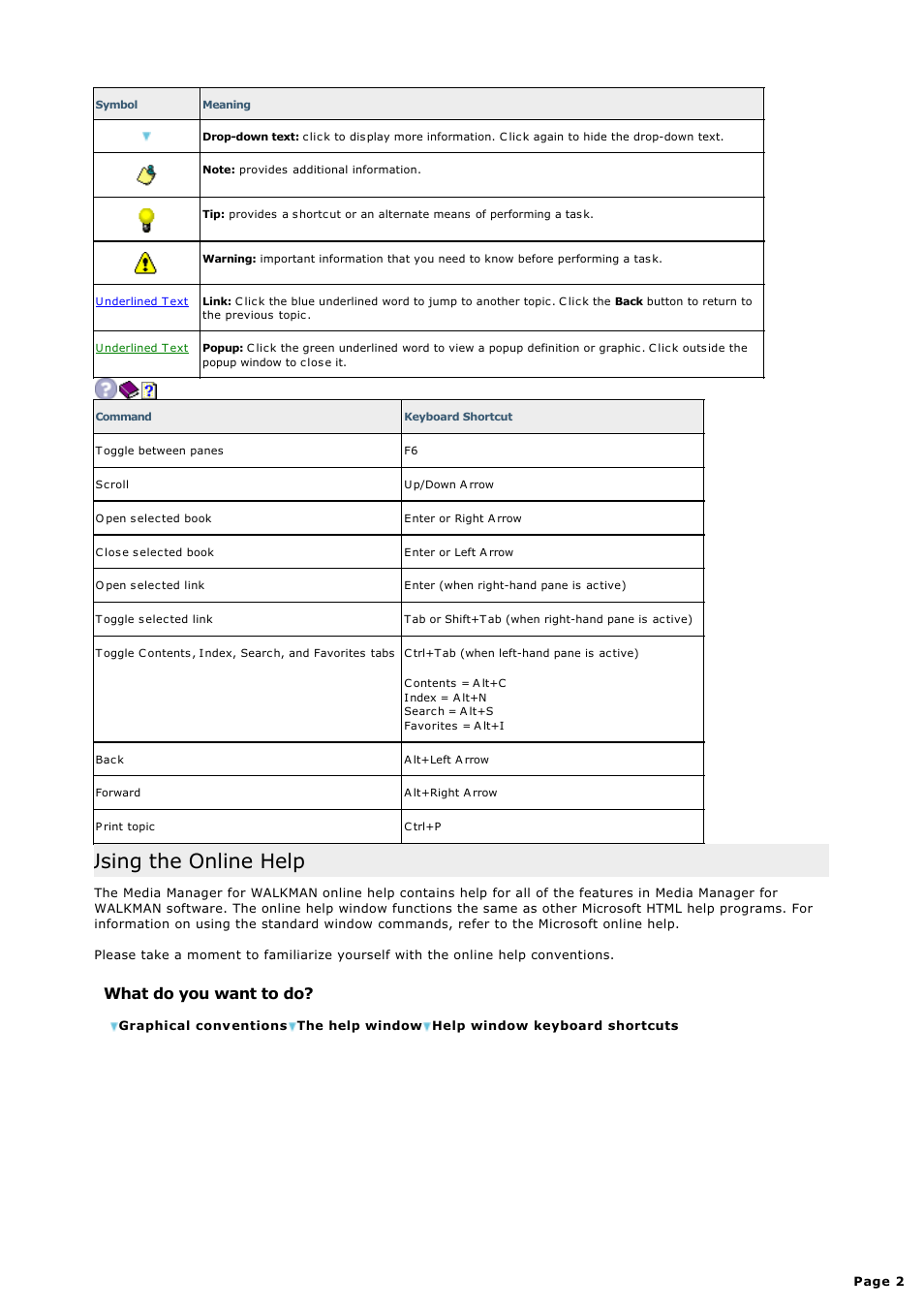 Using the online help, What do you want to do | Sony NWZ-S615FSLV User Manual | Page 2 / 58