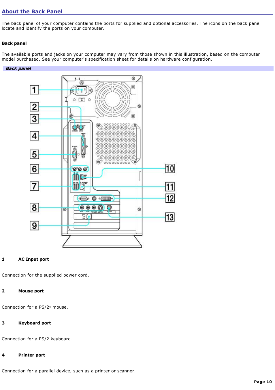 About the back panel | Sony VGC-RB39CP User Manual | Page 10 / 116